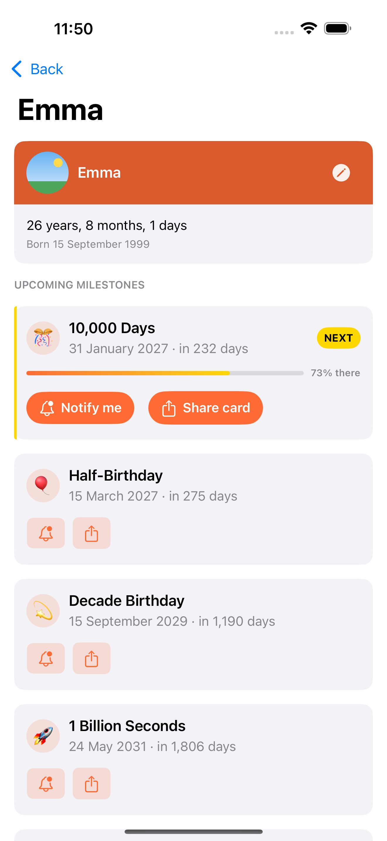 10,000 days milestone