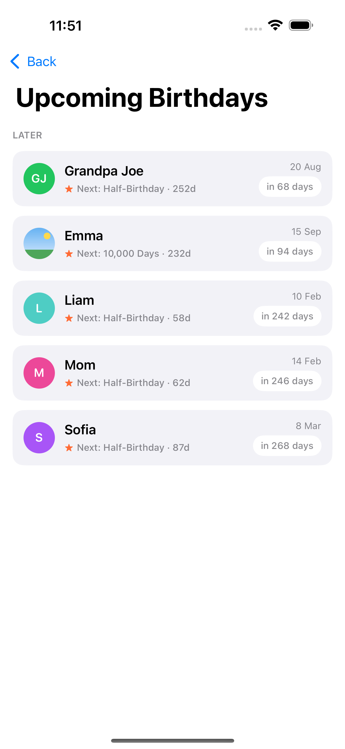 Upcoming birthdays and milestones